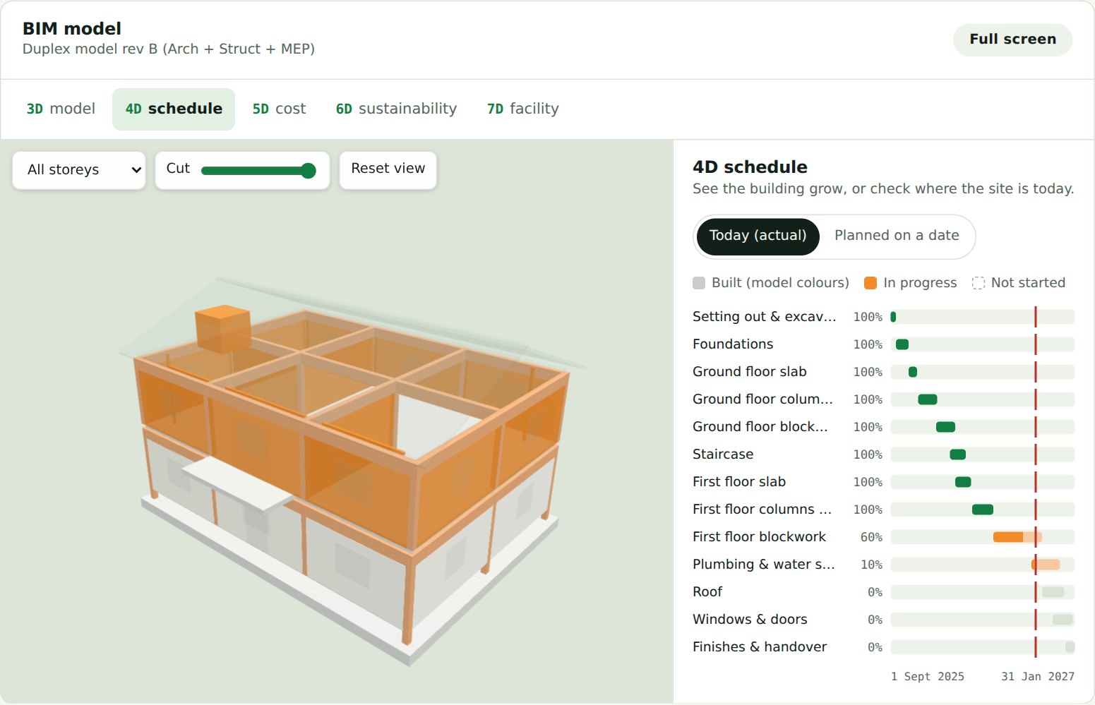 Geoplat client portal showing a duplex BIM model coloured by construction progress beside the task schedule